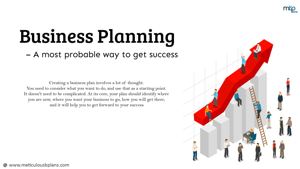 Business Planning- way to success