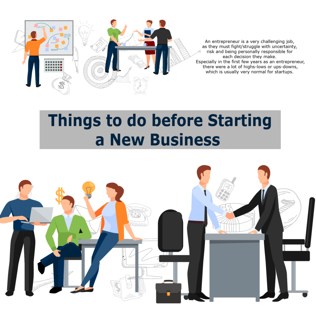 Things to do before starting a new business