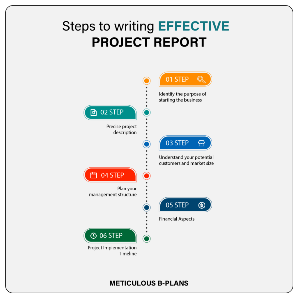 How to write project report