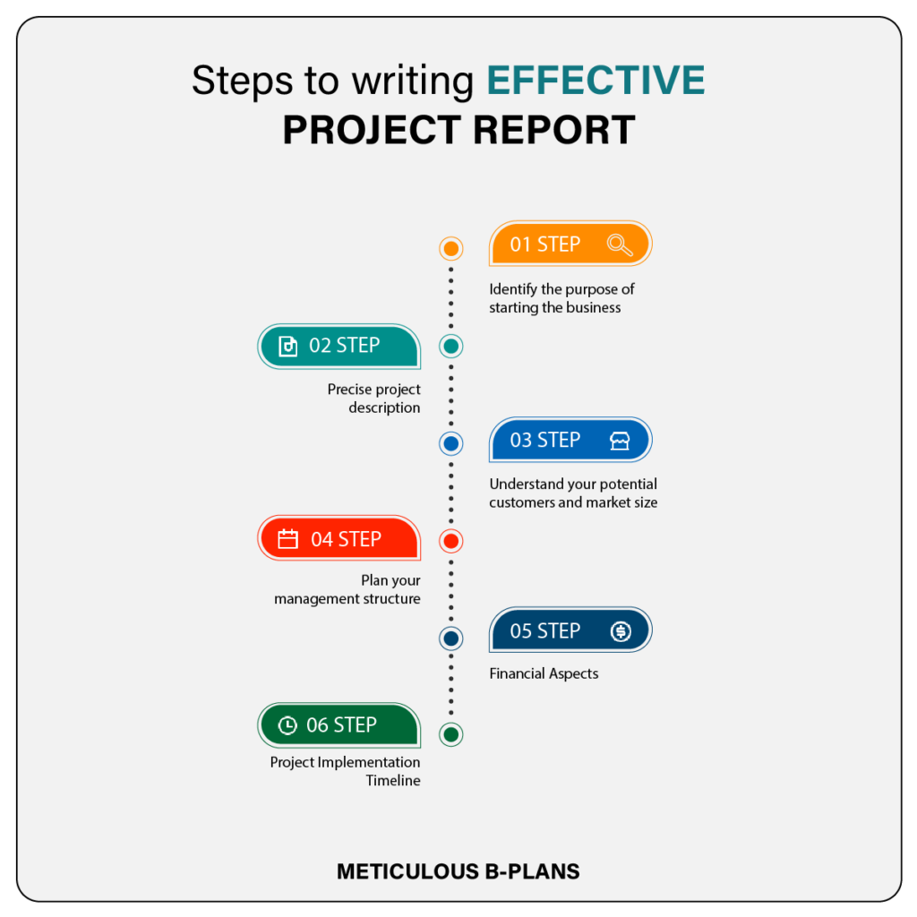 how-to-write-project-report-complete-step-by-step-guide-within-post