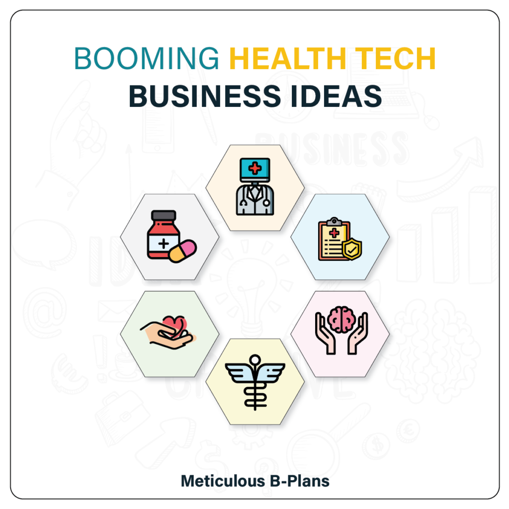 Healthtech Business Ideas