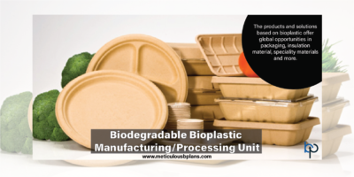 Biodegradable Bioplastic
