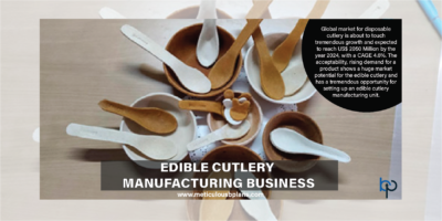 EDIBLE CUTLERY MANUFACTURING BUSINESS