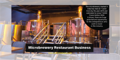 Microbrewery Business
