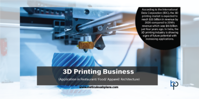 3D Printing Business