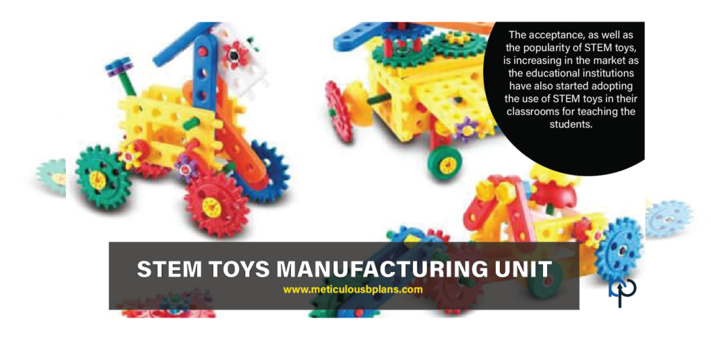 STEM TOYS MANUFACTURING UNIT - Meticulous Business Plans