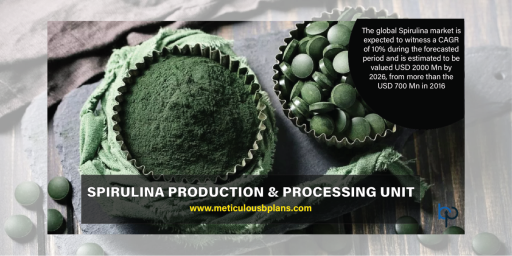 SPIRULINA PRODUCTION AND PROCESSING UNIT - Meticulous Business Plans