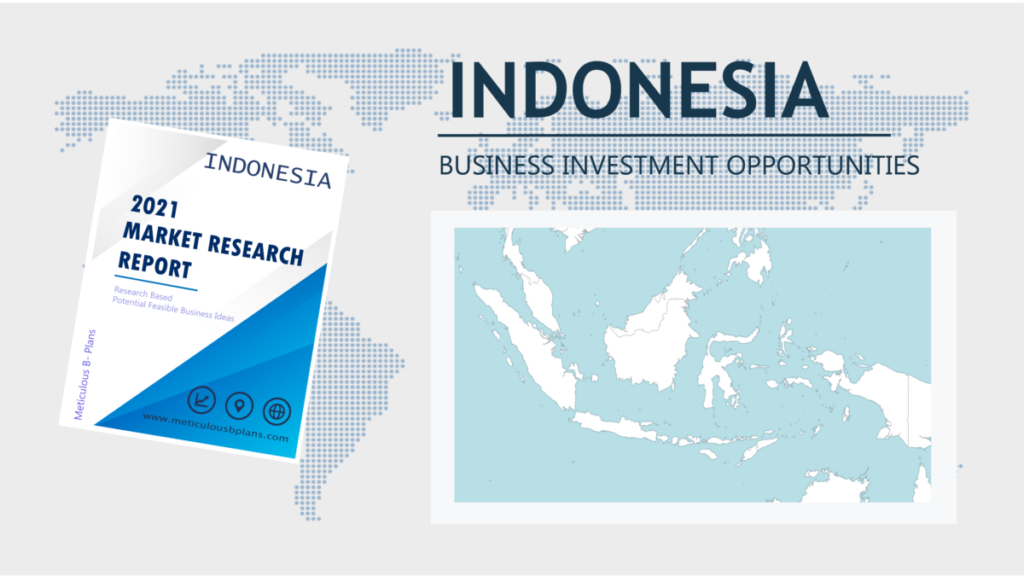 INDONESIA business opportunities 