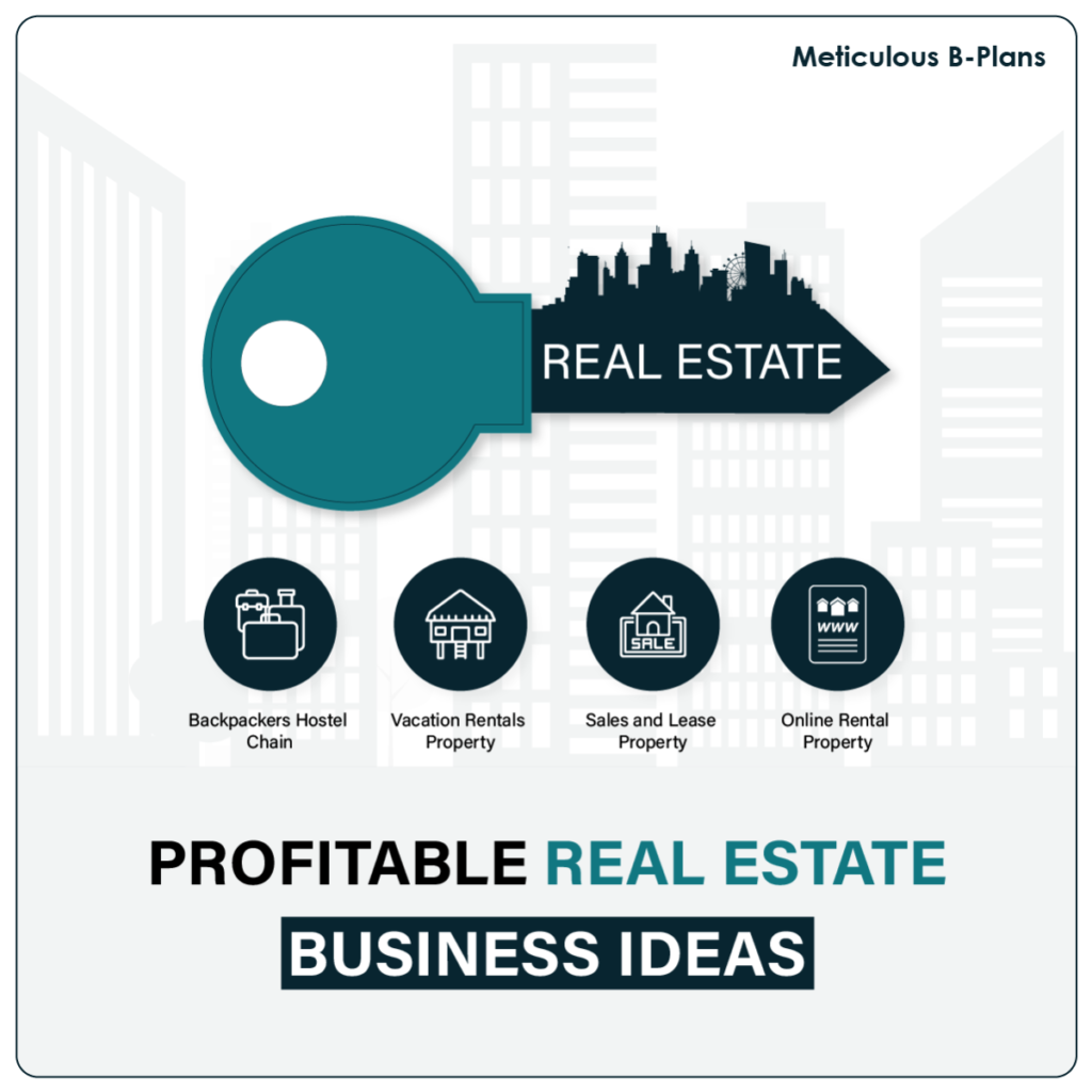 Real Estate Business Ideas