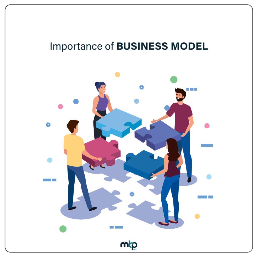 Business Modelling
