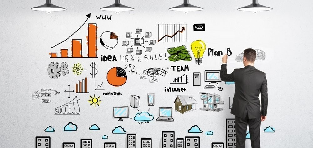 How to Write a Business Plan for a Startup