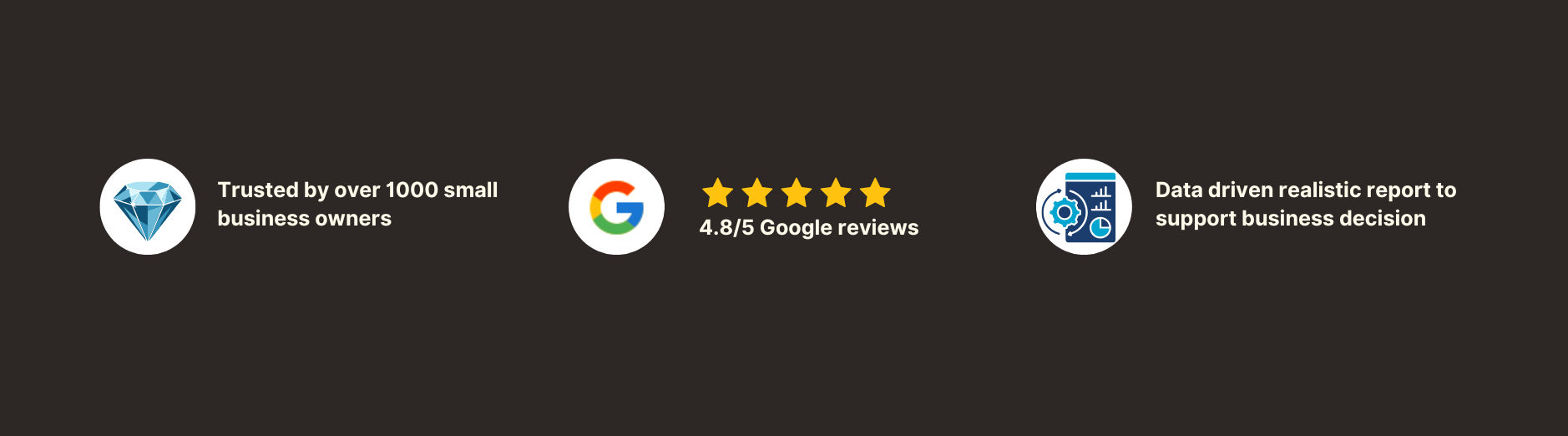 Google Rating