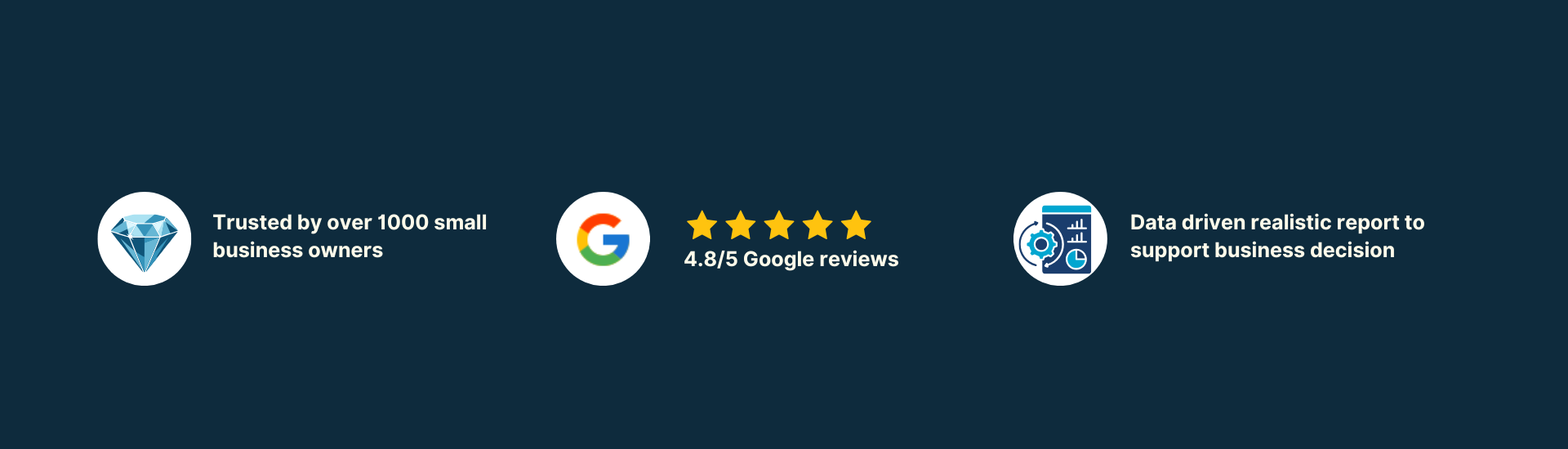 Ratings